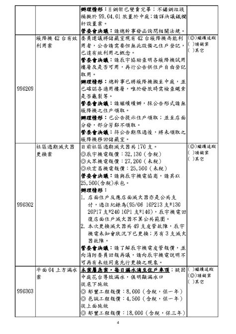 管委會查詢